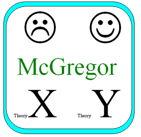 نظرية X and Y  – MC Greogor