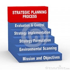 الادارة الاستراتيجية من النظرية إلى التطبيق Strategic Management  from Theory to implementation