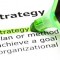 The Benefits and Principles of Strategy Mapping