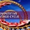 دورة الميزة التنافسية The Competitive Advantage Cycle